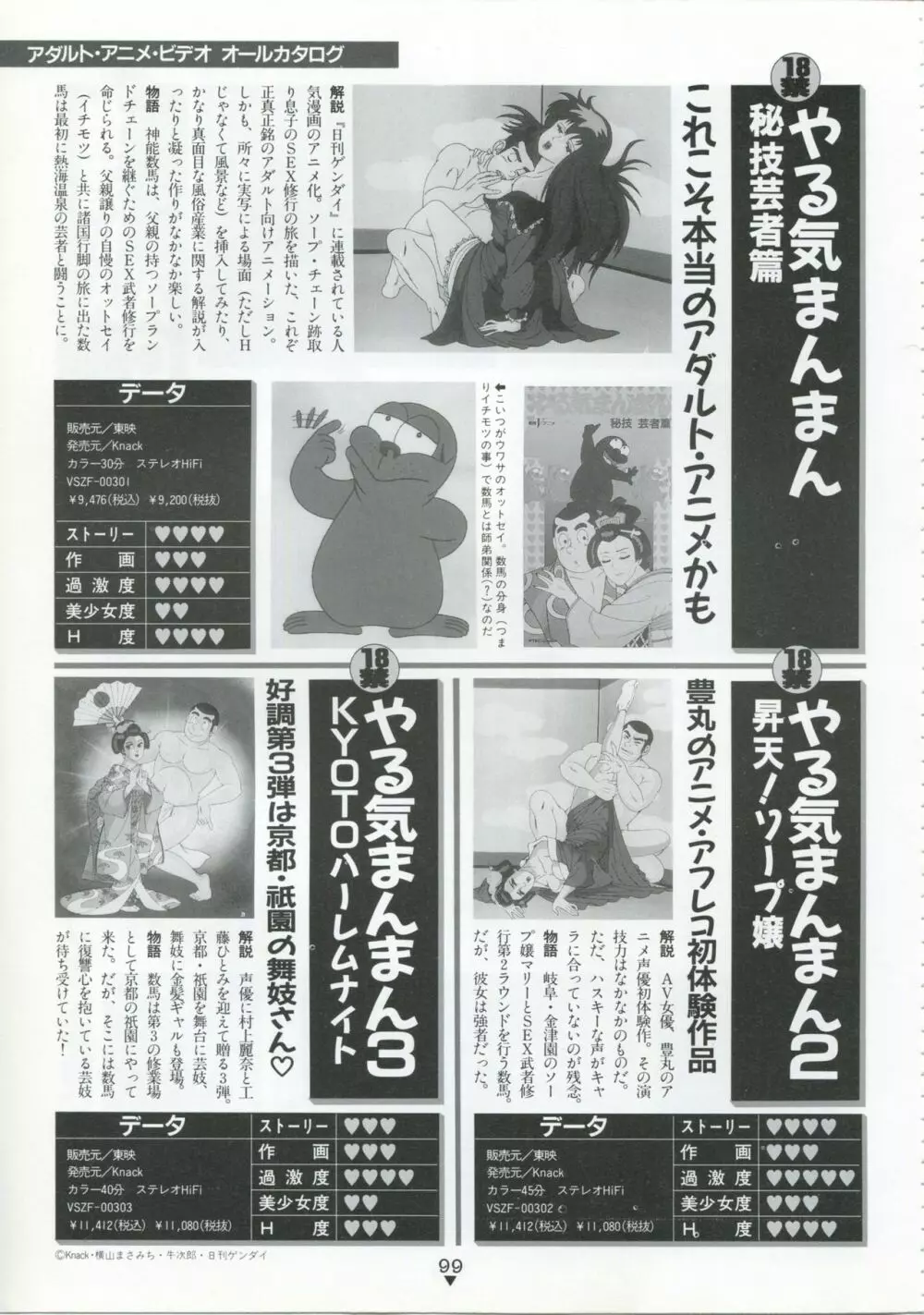 美少女アニメ大全集 – アダルトアニメビデオカタログ1991 95ページ