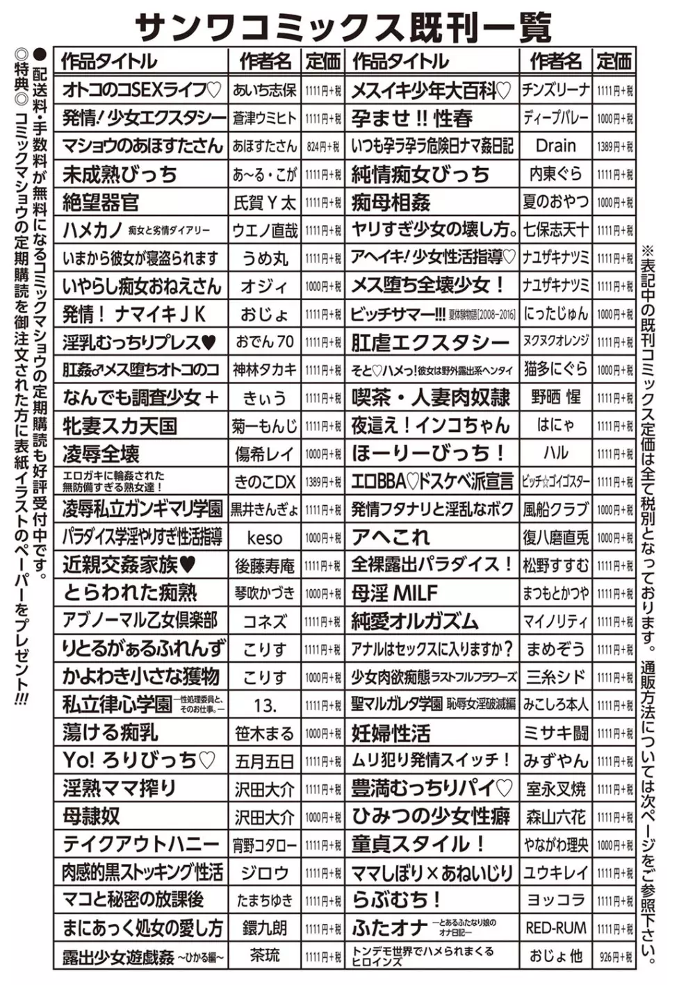 コミック・マショウ 2019年3月号 250ページ