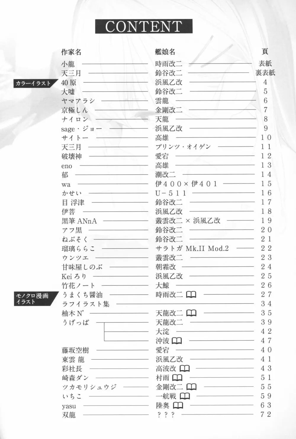 むれパラ☆3足目っ!おウチでおタイツこれくしょん 72ページ