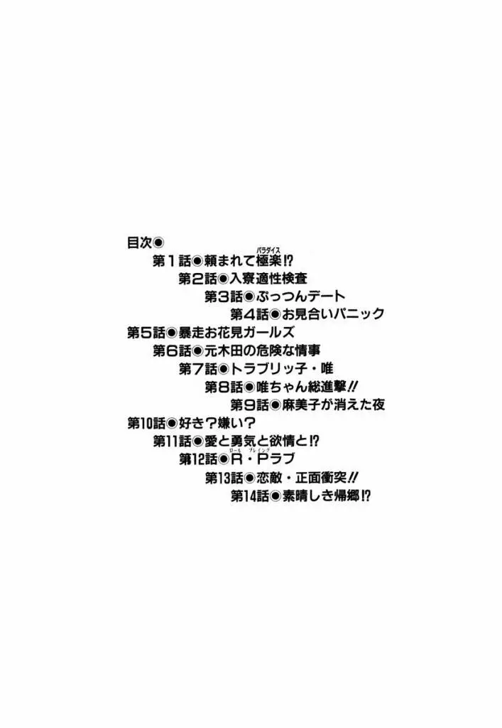 Abunai Joshi Ryou Monogatari Vol.1 2ページ