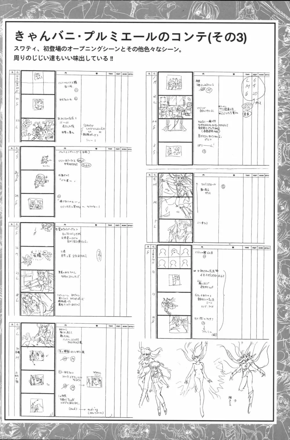 きゃんきゃんバニー設定資料集 54ページ