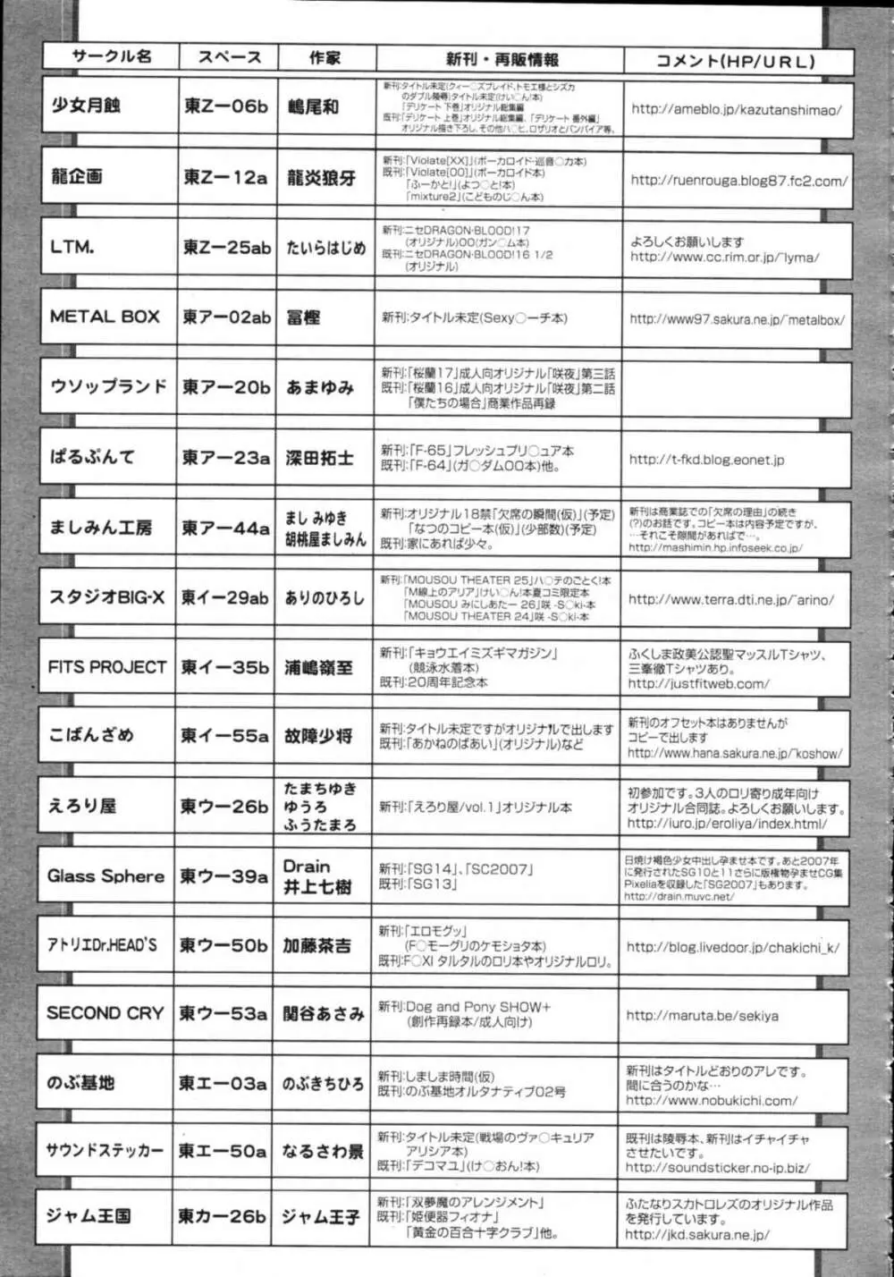 COMIC天魔 コミックテンマ 2009年9月号 VOL.136 417ページ