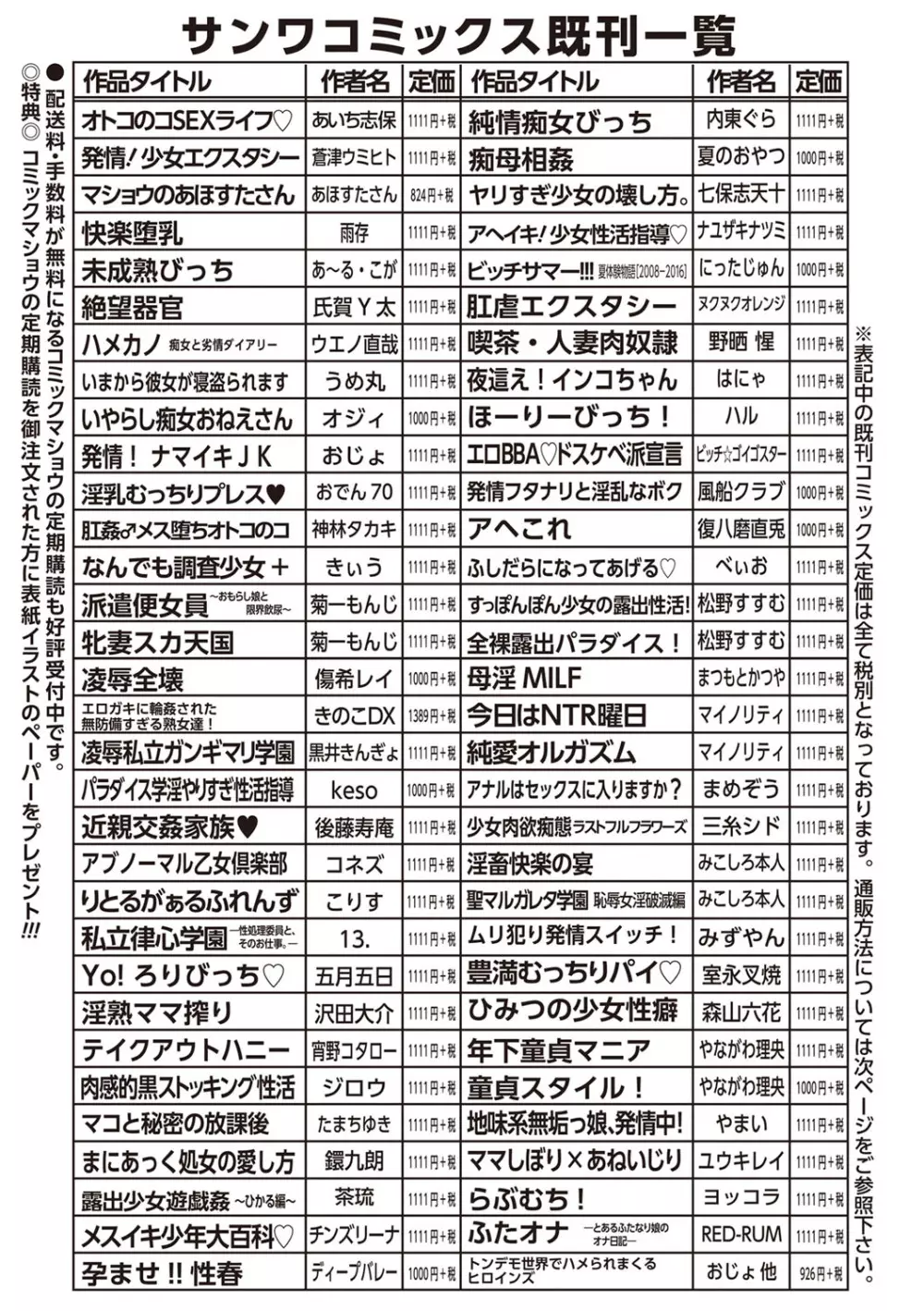 コミック・マショウ 2019年7月号 250ページ