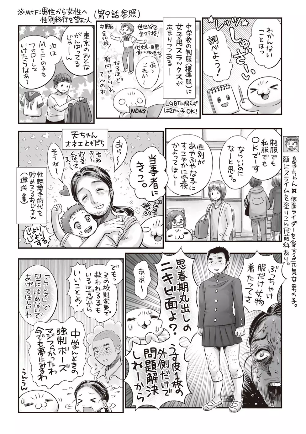 コミック・マショウ 2019年8月号 241ページ