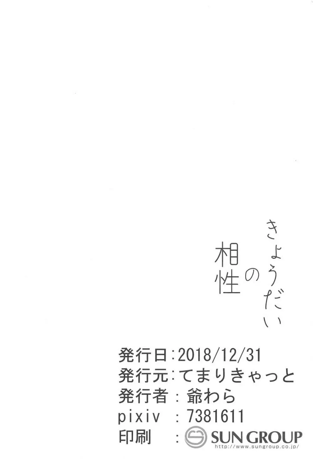 きょうだいの相性 24ページ