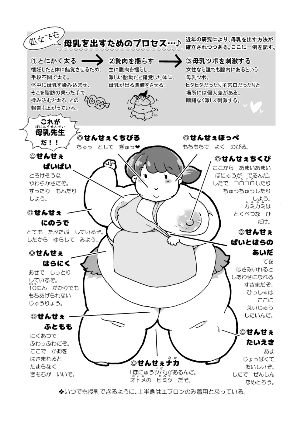 肥満化☆母乳園 ~ママショタ保育士れずえっち~ 6ページ