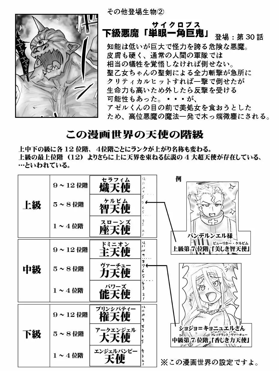 悪魔娘監禁日誌シリーズ 659ページ