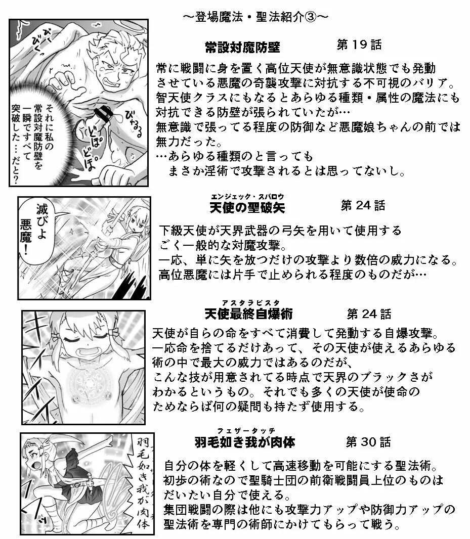 悪魔娘監禁日誌シリーズ 662ページ