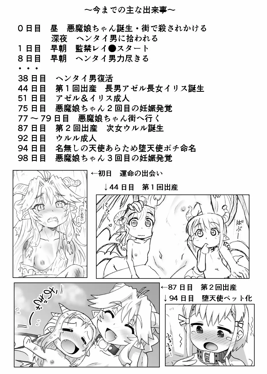 悪魔娘監禁日誌シリーズ 663ページ