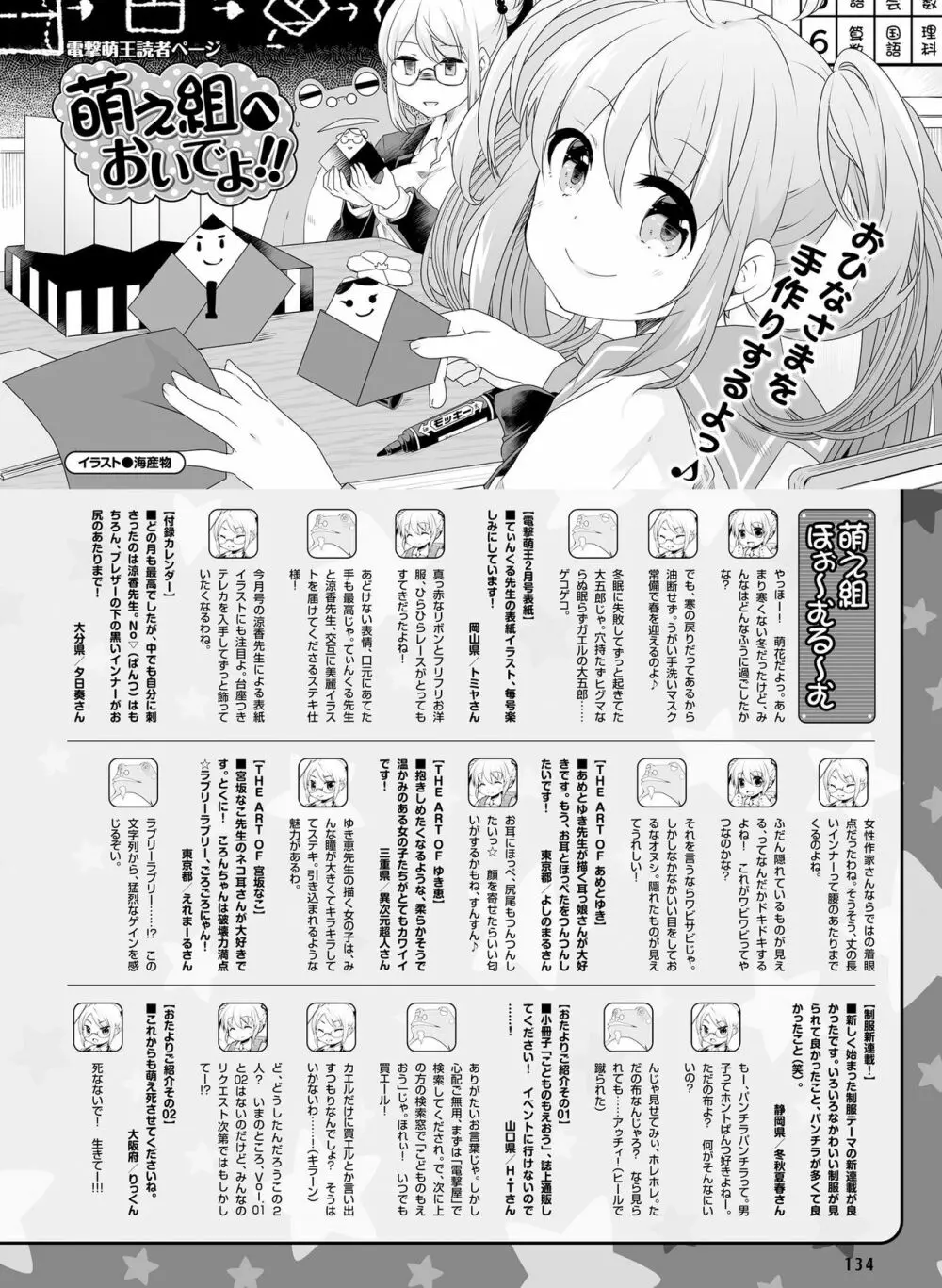電撃萌王 2020年4月号 120ページ