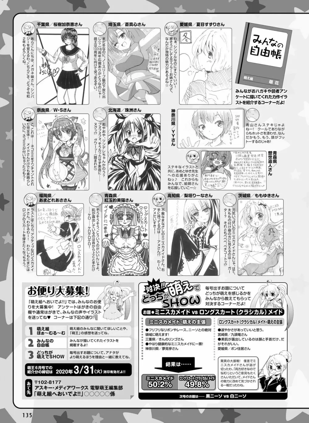 電撃萌王 2020年4月号 121ページ