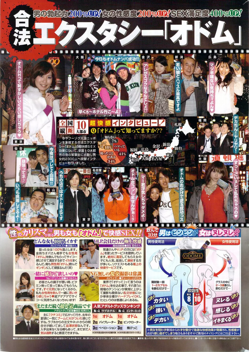 月刊 ビタマン 2009年10月号 309ページ