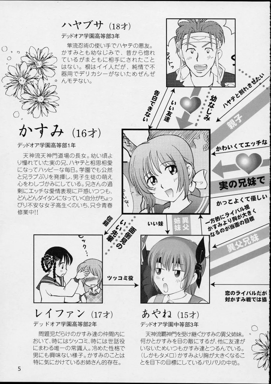 すごいよ!! かすみちゃん 4 〜恋の花咲く! ビーチDEアタック〜 5ページ