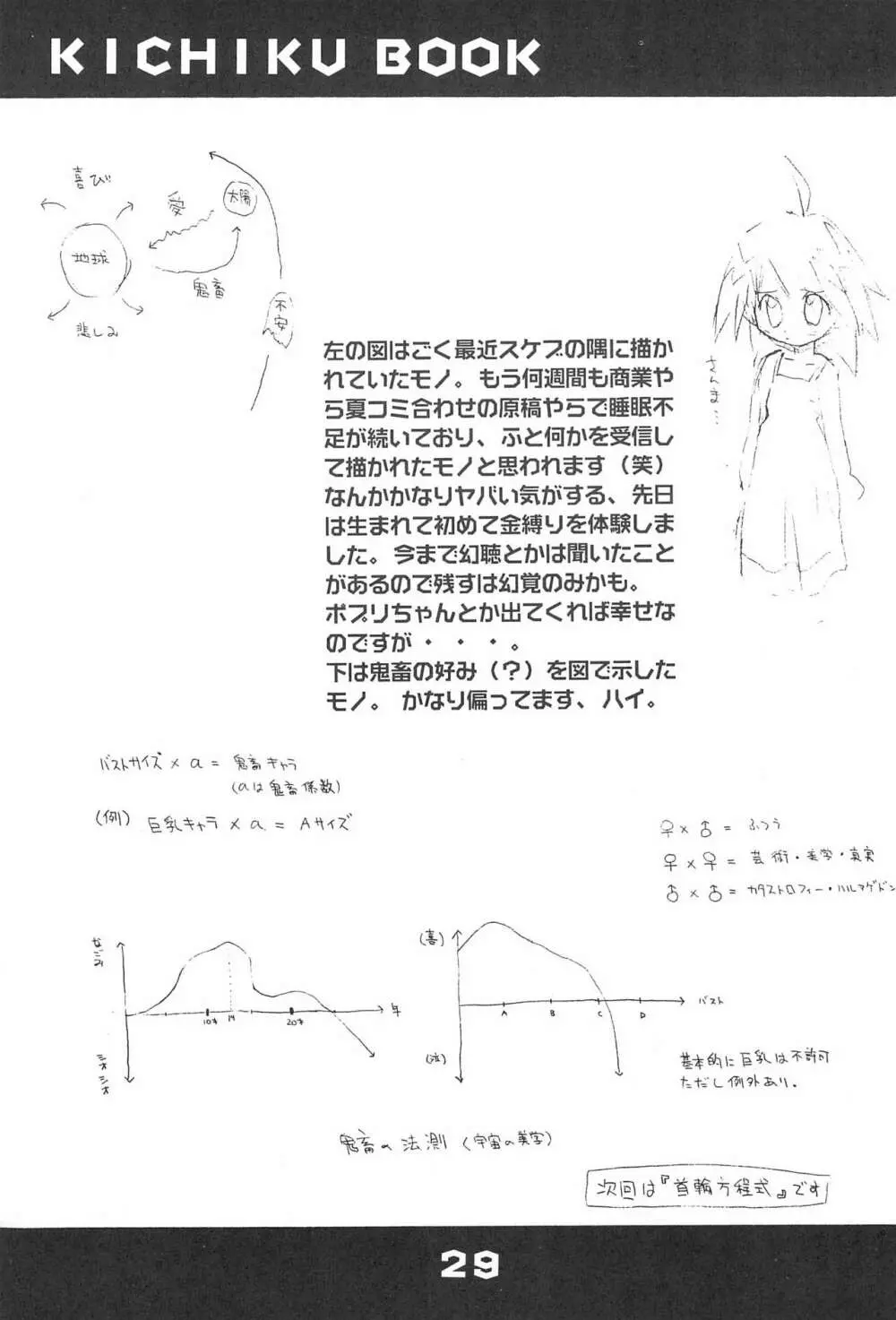 KICHIKU BOOK 5X 29ページ