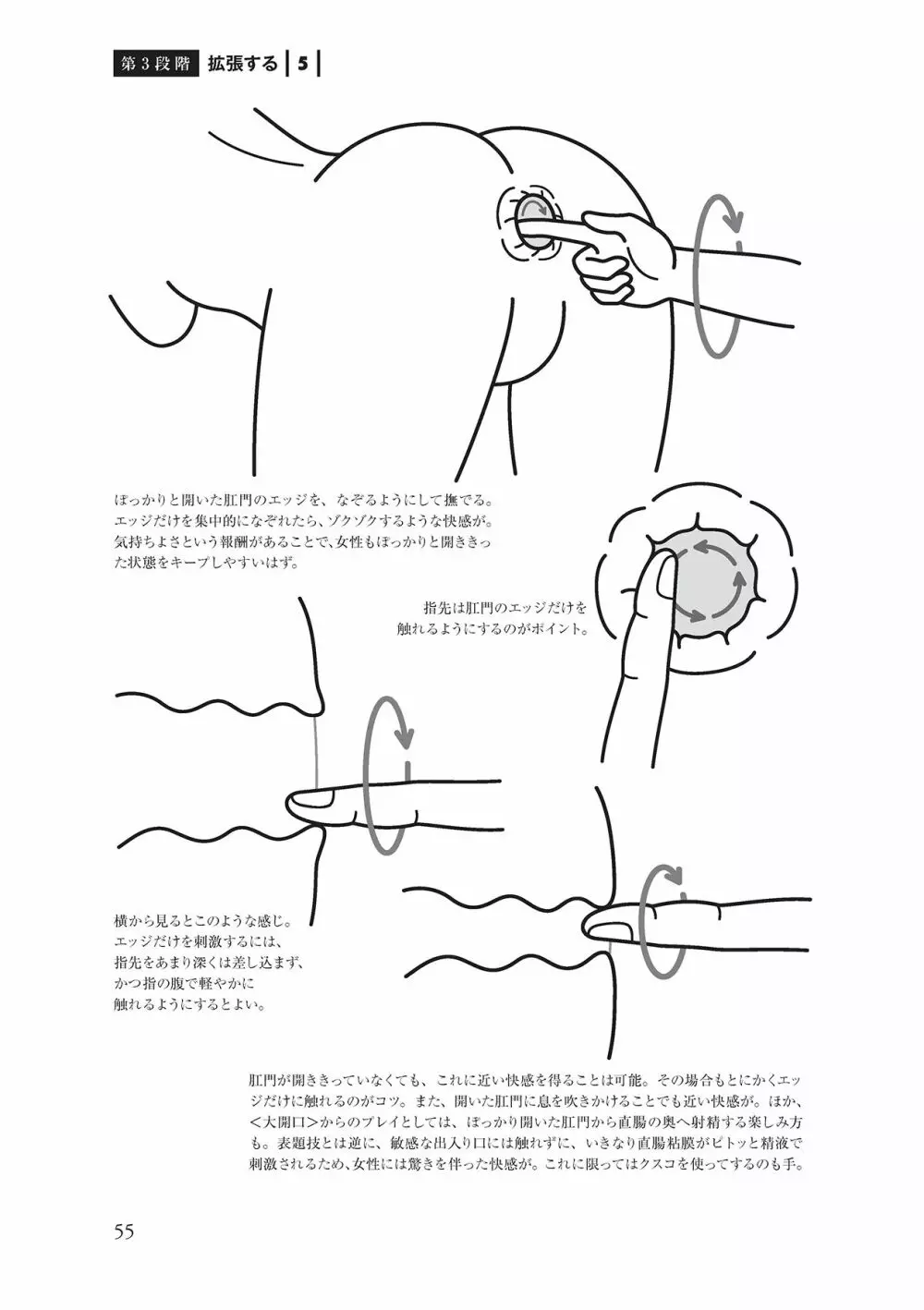 アナル性感開発・お尻エッチ 完全マニュアル 57ページ