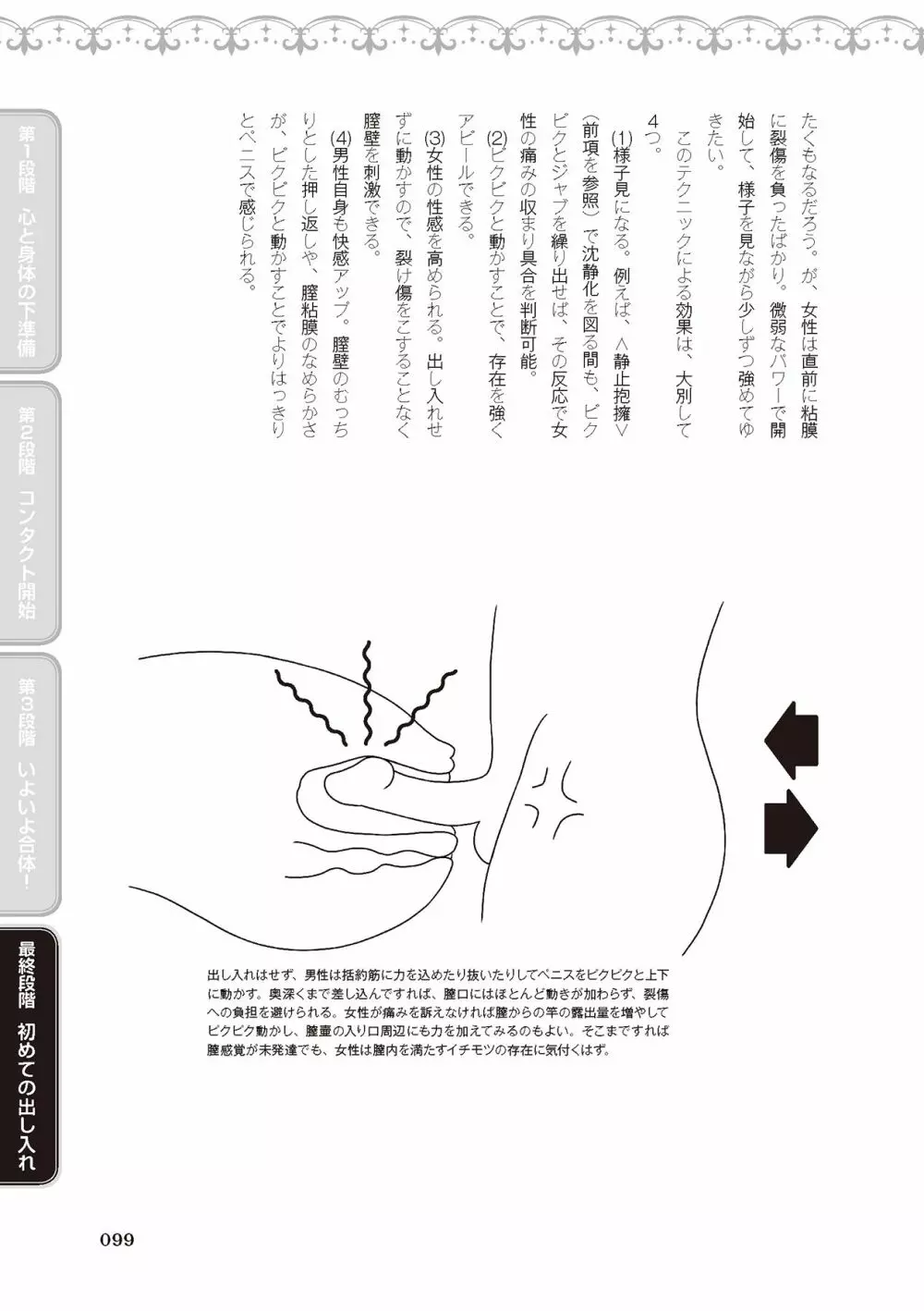 処女喪失・ロストヴァージンSEX完全マニュアル イラスト版……初エッチ 101ページ
