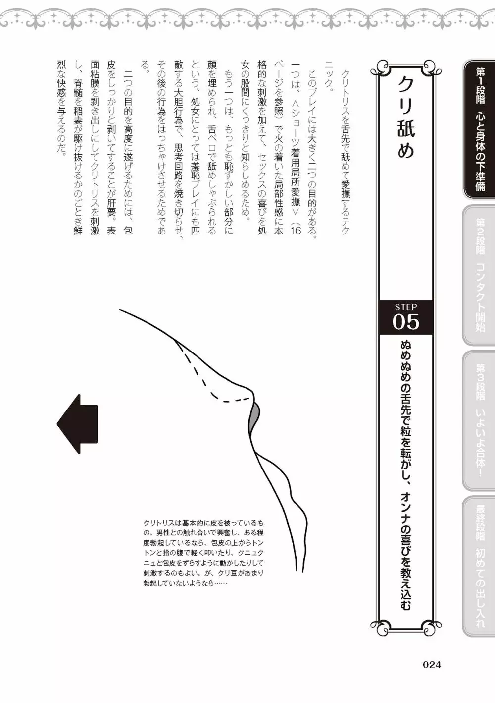 処女喪失・ロストヴァージンSEX完全マニュアル イラスト版……初エッチ 26ページ