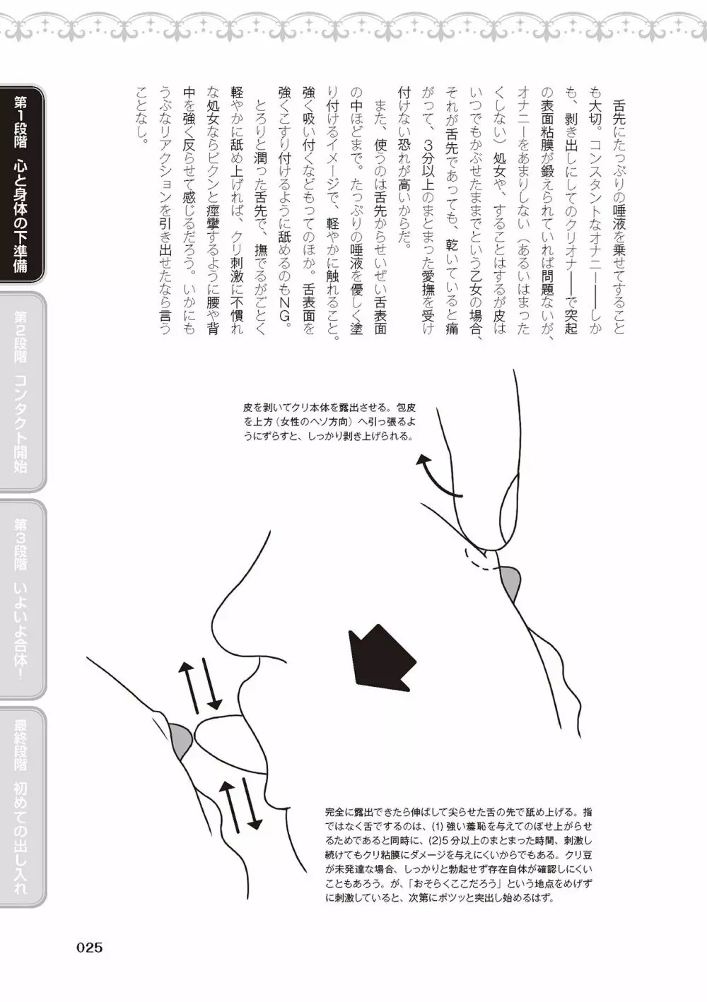 処女喪失・ロストヴァージンSEX完全マニュアル イラスト版……初エッチ 27ページ