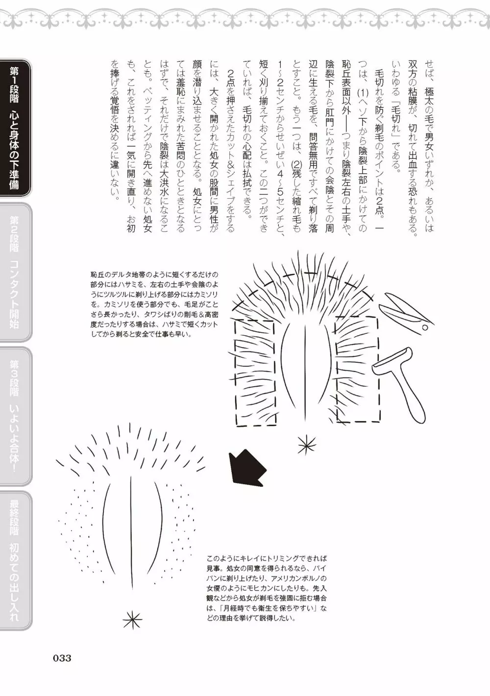処女喪失・ロストヴァージンSEX完全マニュアル イラスト版……初エッチ 35ページ