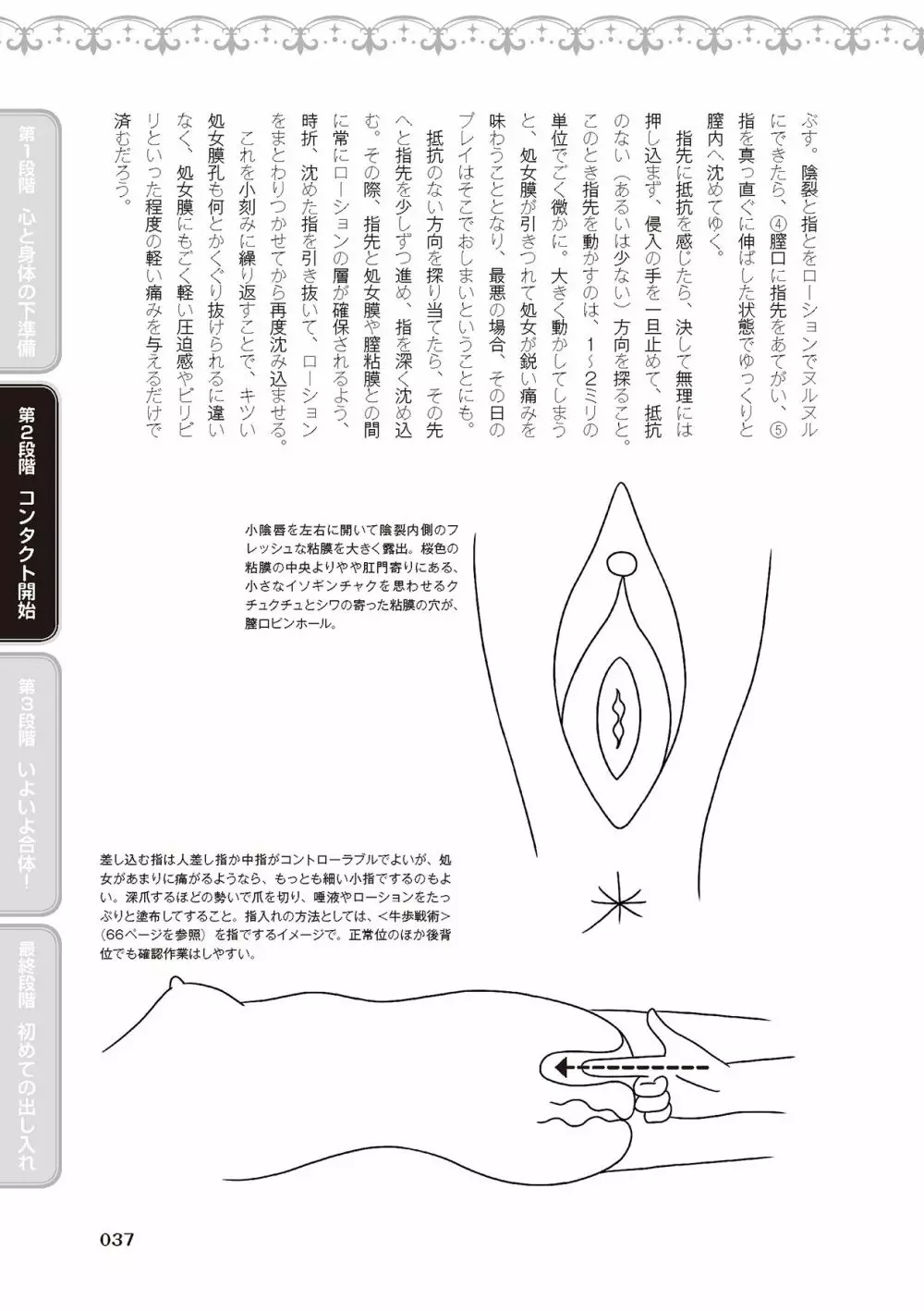 処女喪失・ロストヴァージンSEX完全マニュアル イラスト版……初エッチ 39ページ