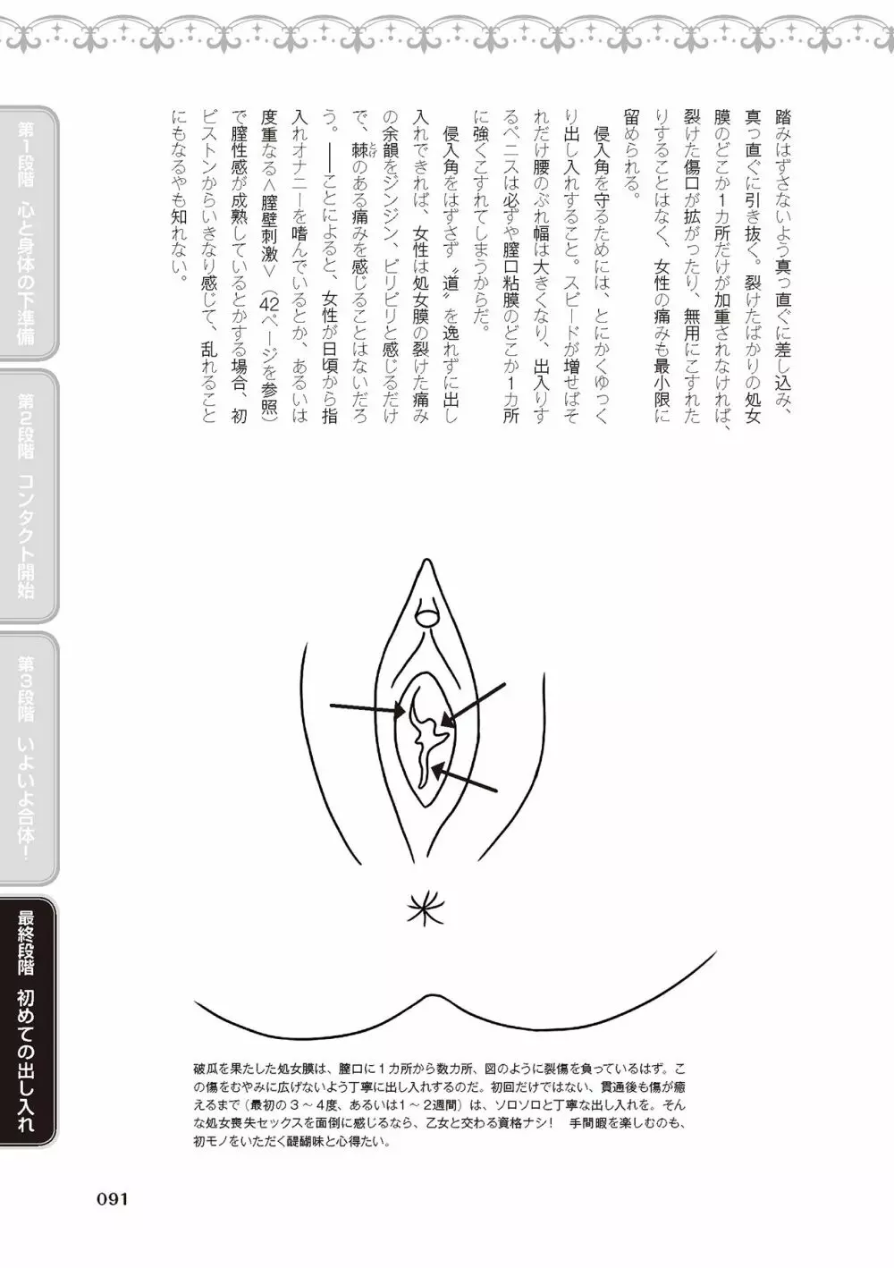 処女喪失・ロストヴァージンSEX完全マニュアル イラスト版……初エッチ 93ページ