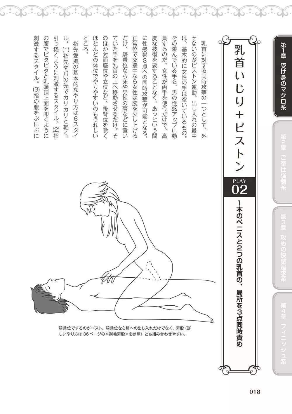 10倍気持ちいい！男のための絶頂SEX完全マニュアル イラスト版…… まじイキッ！ 20ページ