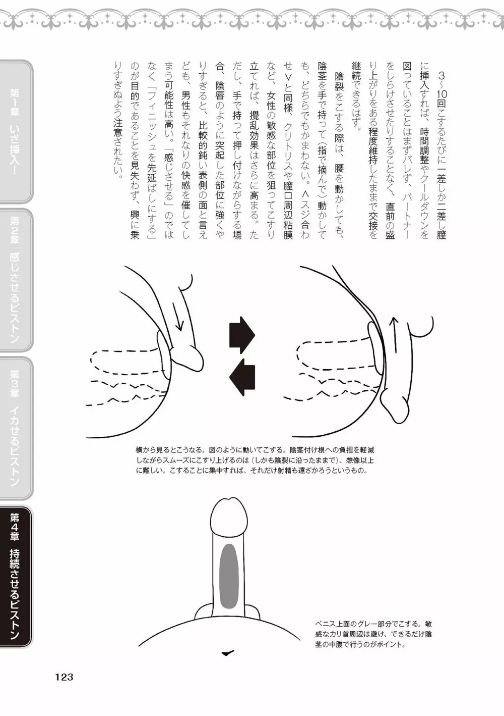 膣挿入＆ピストン運動完全マニュアル イラスト版……ピスとんッ！ 125ページ