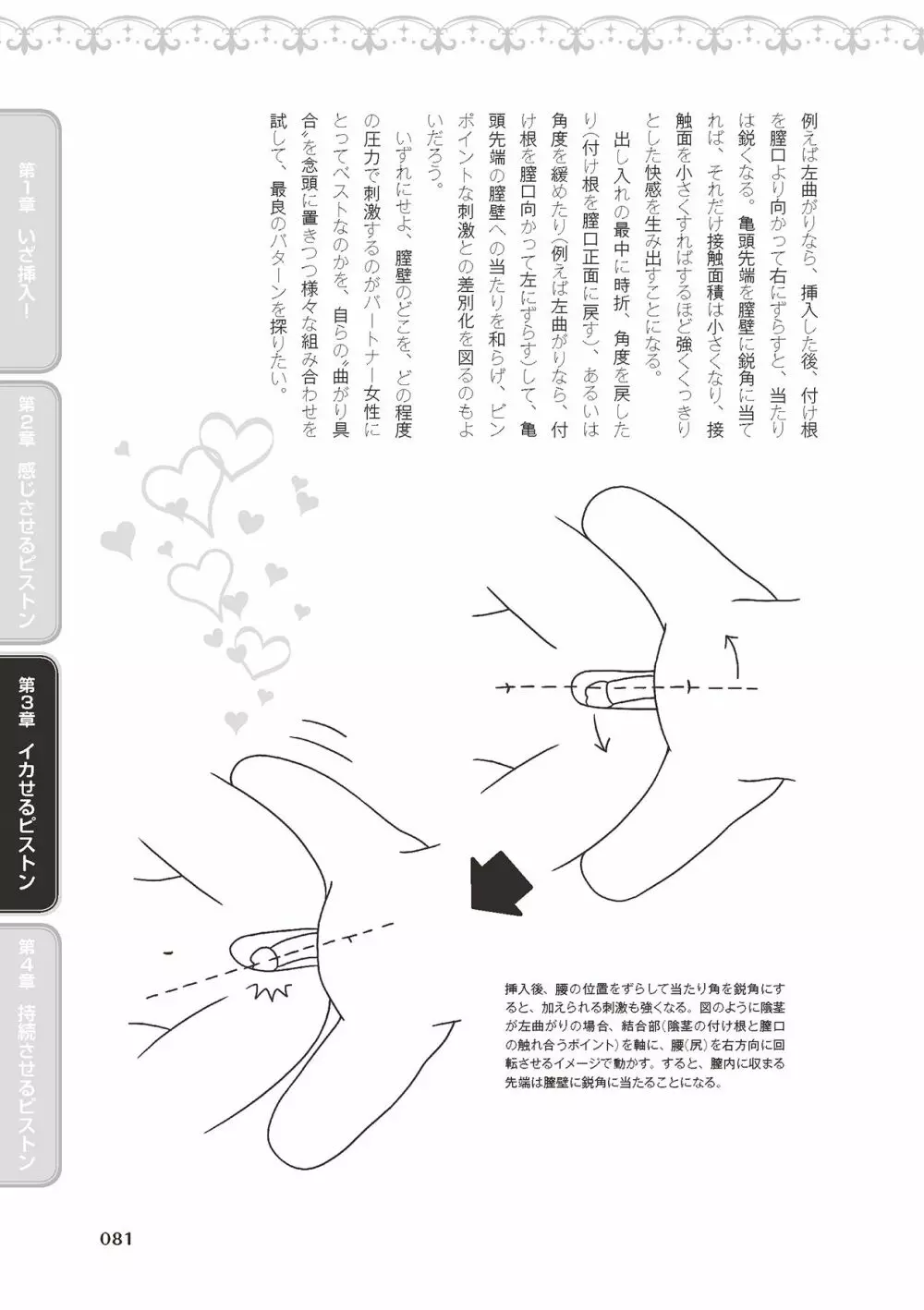 膣挿入＆ピストン運動完全マニュアル イラスト版……ピスとんッ！ 83ページ