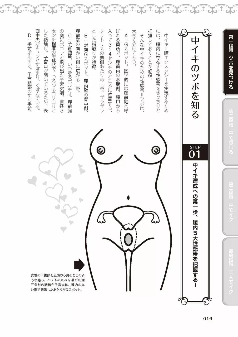 膣性感開発 中イキ完全マニュアル イラスト版 18ページ