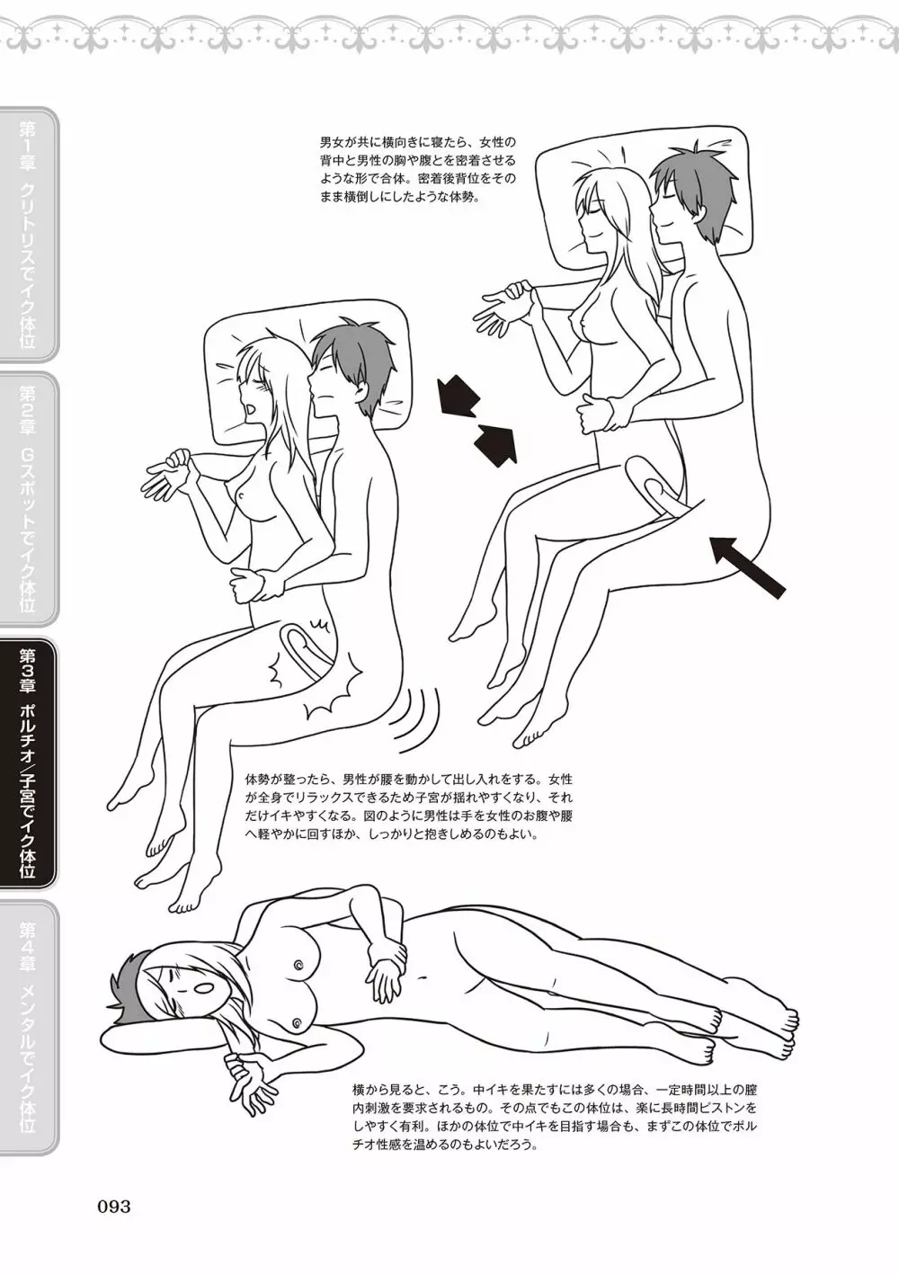 女性が必ずイク体位・オーガズム48手 完全マニュアル イラスト版 ……せくポジ48！ 95ページ