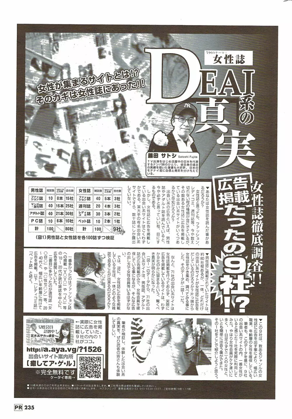 メンズヤングスペシャルIKAZUCHI雷 Vol.11 2009年9月号増刊 235ページ