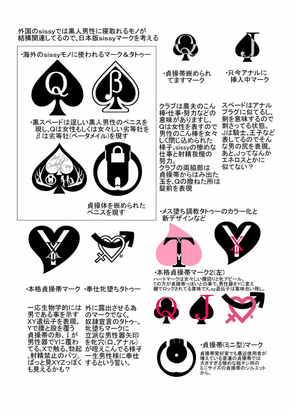 ホモ牝sissyにおける淫紋・タトゥー・マークを普及させたいのでデザインして提案する本 3ページ