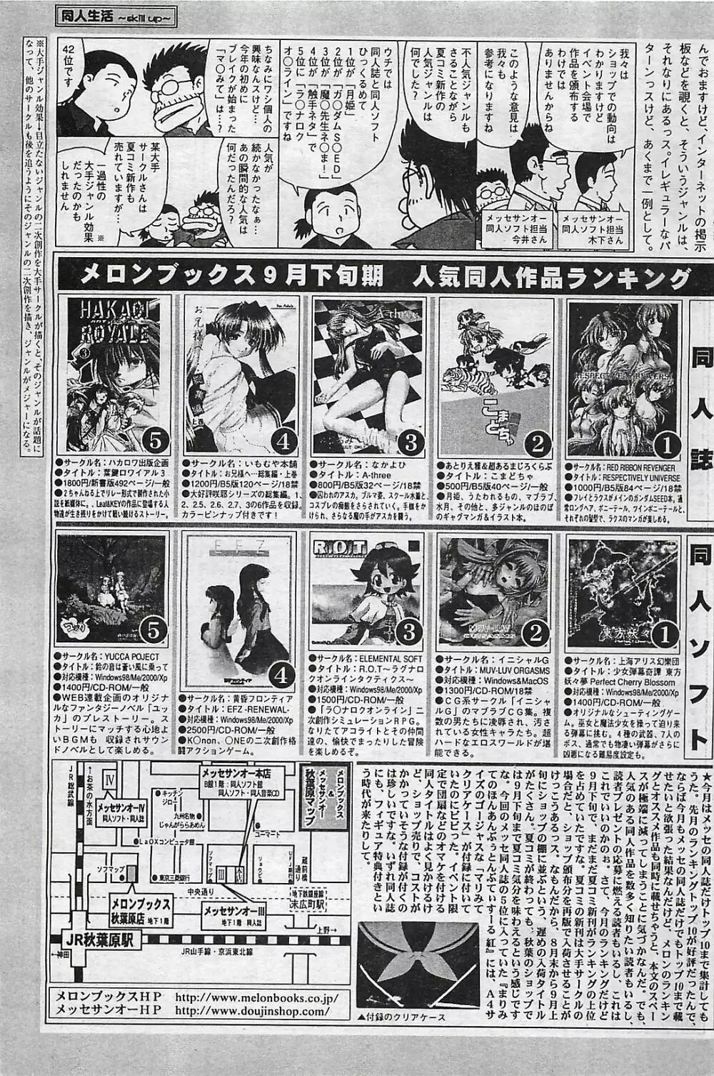 COMIC ペンギンクラプ山賊版 2003年11月号 133ページ