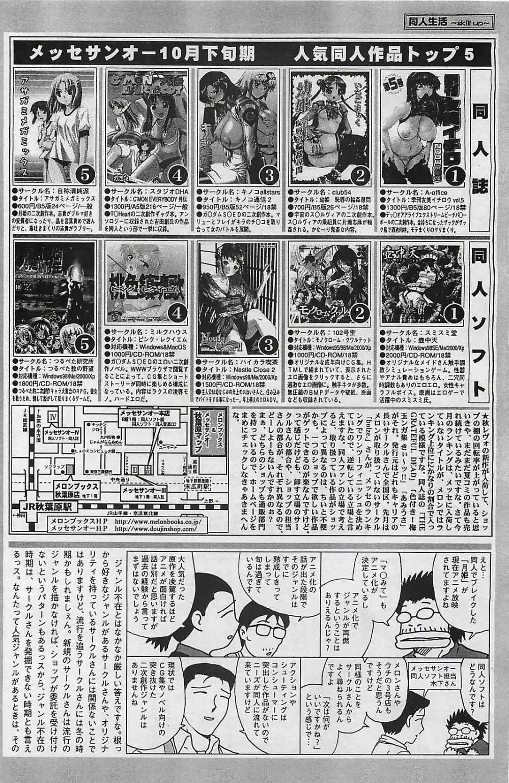 COMIC ペンギンクラプ山賊版 2003年12月号 132ページ