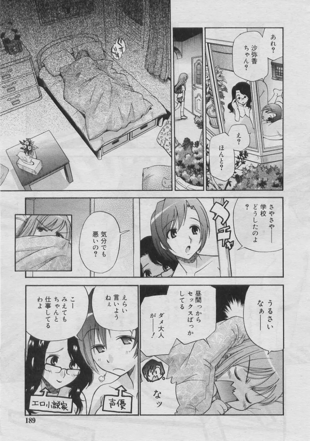 COMIC RiN 2005年3月号 Vol.3 188ページ