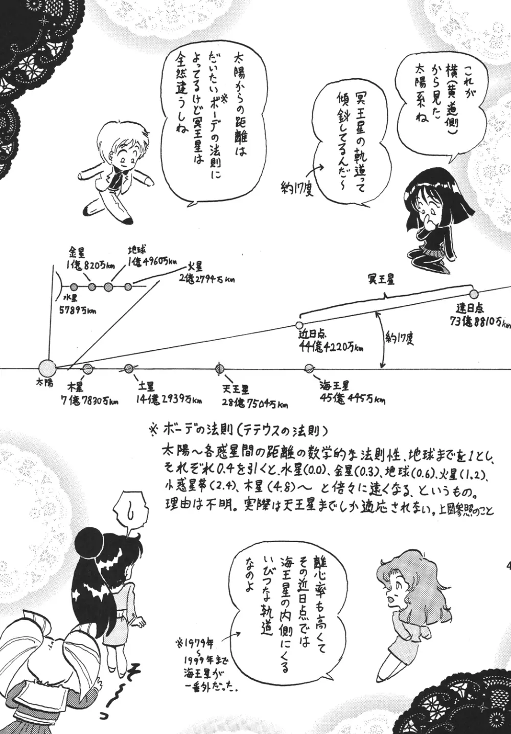 サイレント・サターンSS vol.10 40ページ