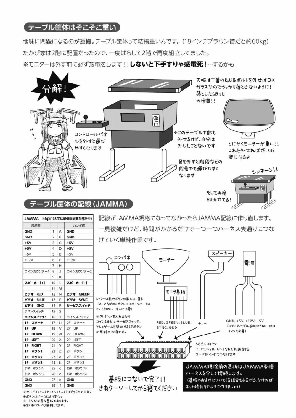 桜小鷹の露出日和6 29ページ