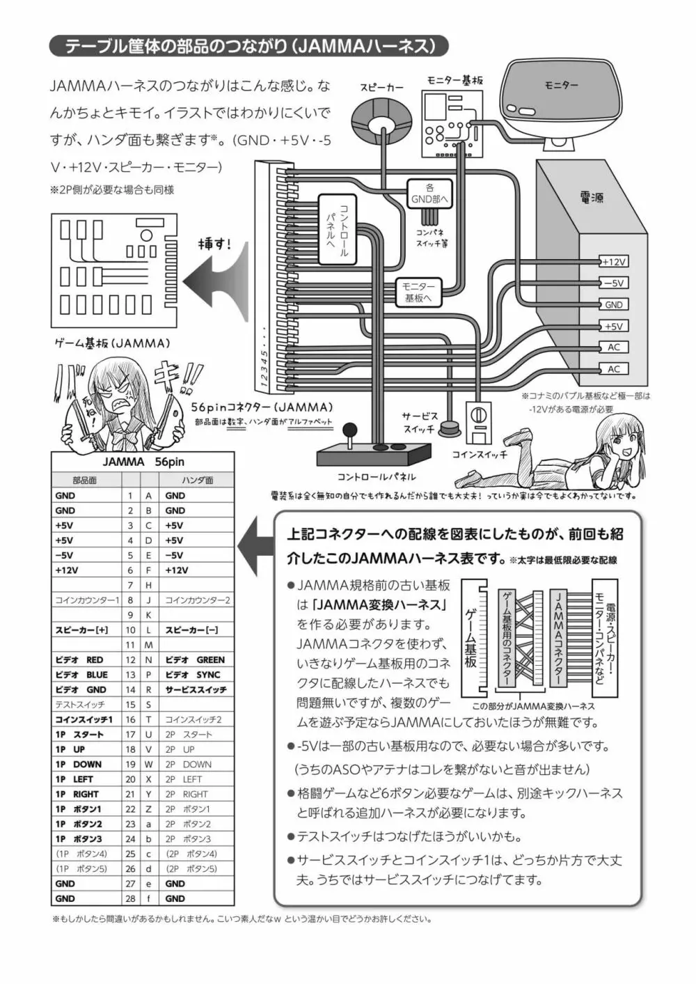 桜小鷹の露出日和7 27ページ