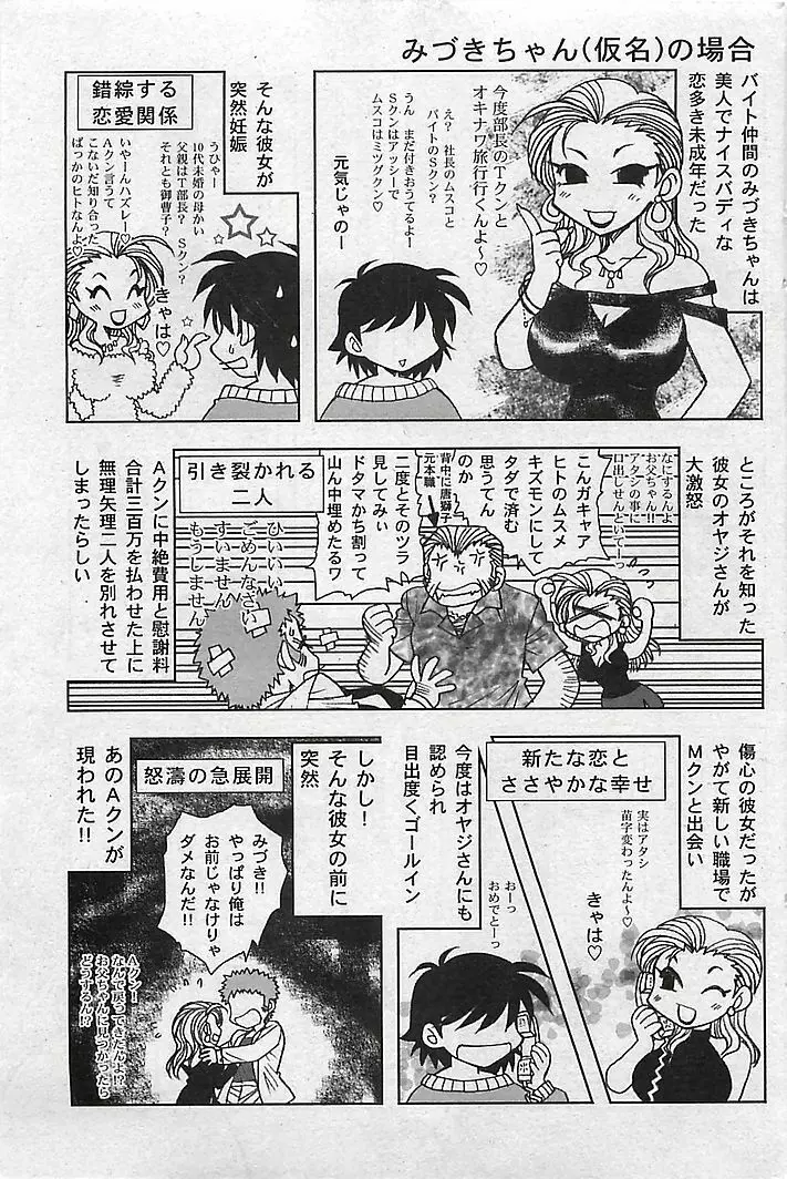 COMIC 曼天 Vol.38 2004年12月 82ページ