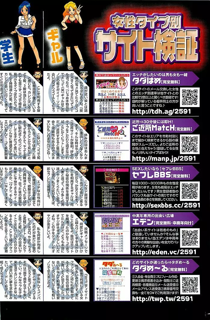 COMIC シグマ 2008年10月号 v.24 146ページ