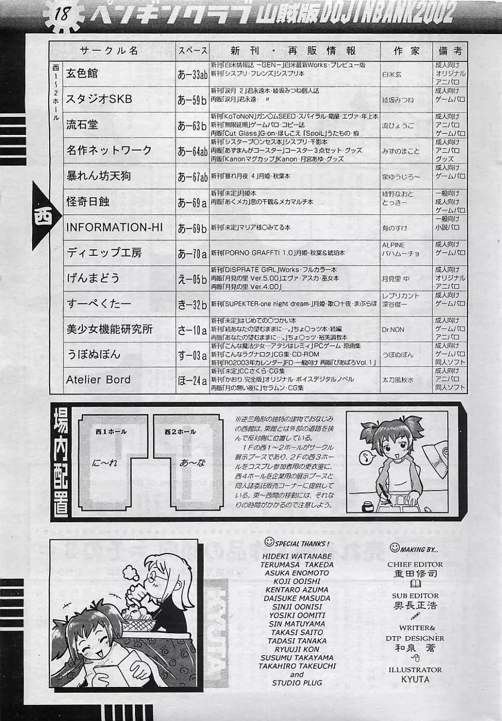 COMIC ペンギンクラプ山賊版 2003年1月号 200ページ