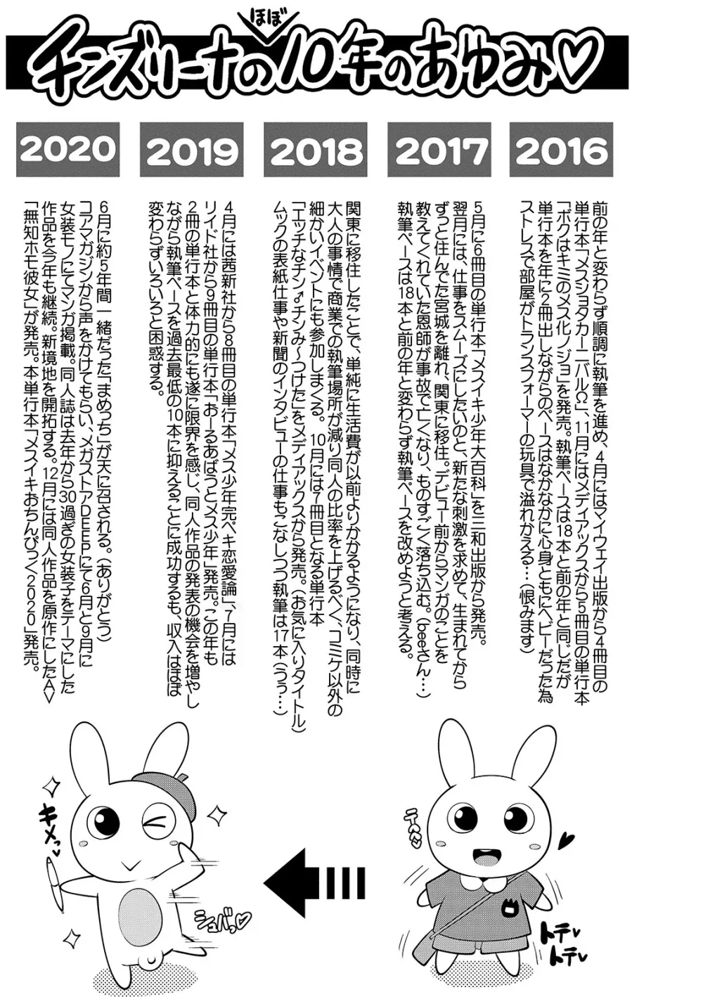 メスイキ おちんぴっく2020 205ページ