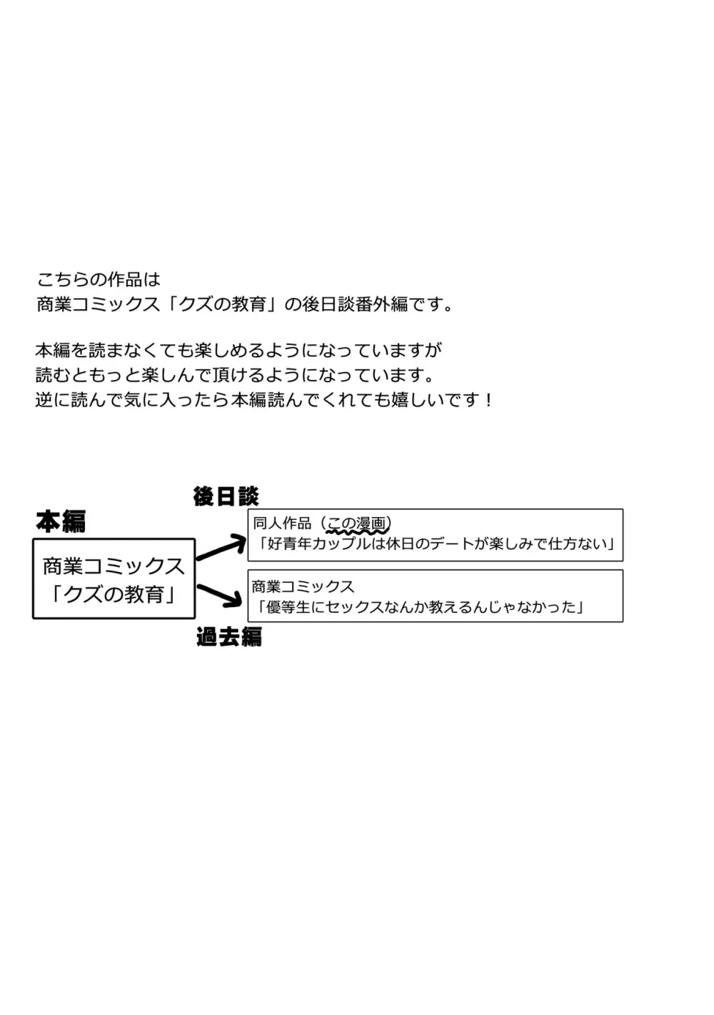 好青年カップルは休日のデートが楽しみで仕方ない 2ページ