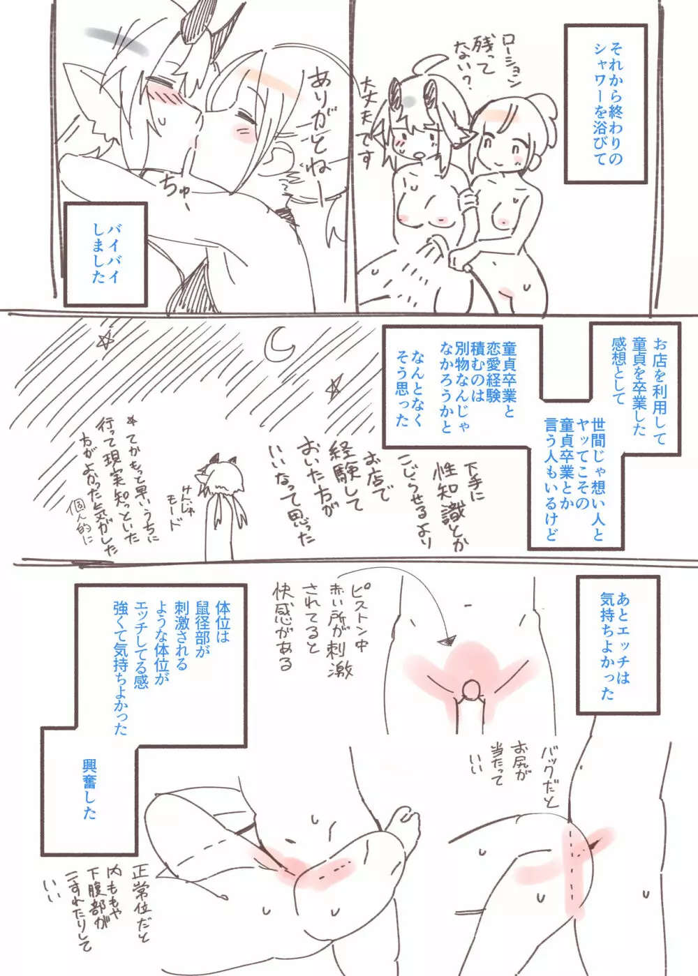 大人のお店レポ漫画 12ページ