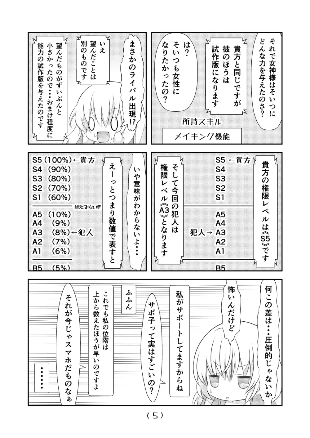 女体化チートが想像以上に万能すぎた その6 6ページ