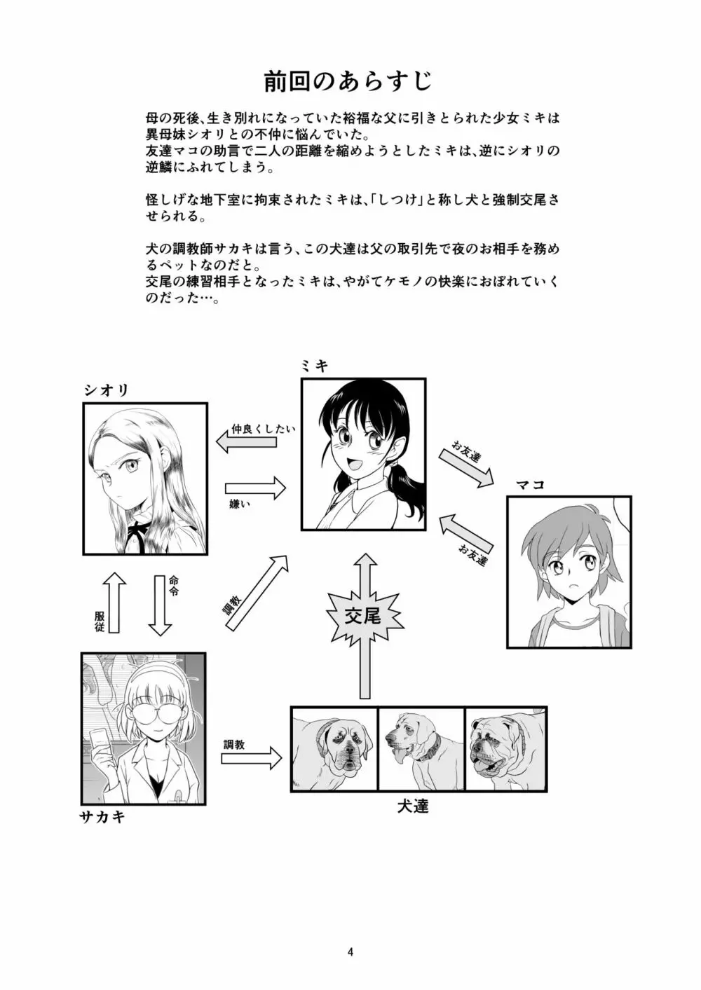 令嬢ケモノ変2 4ページ