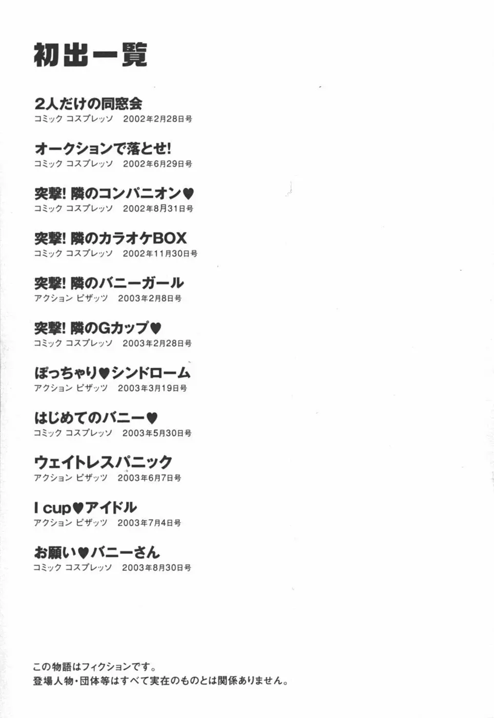 I cupアイドル 201ページ