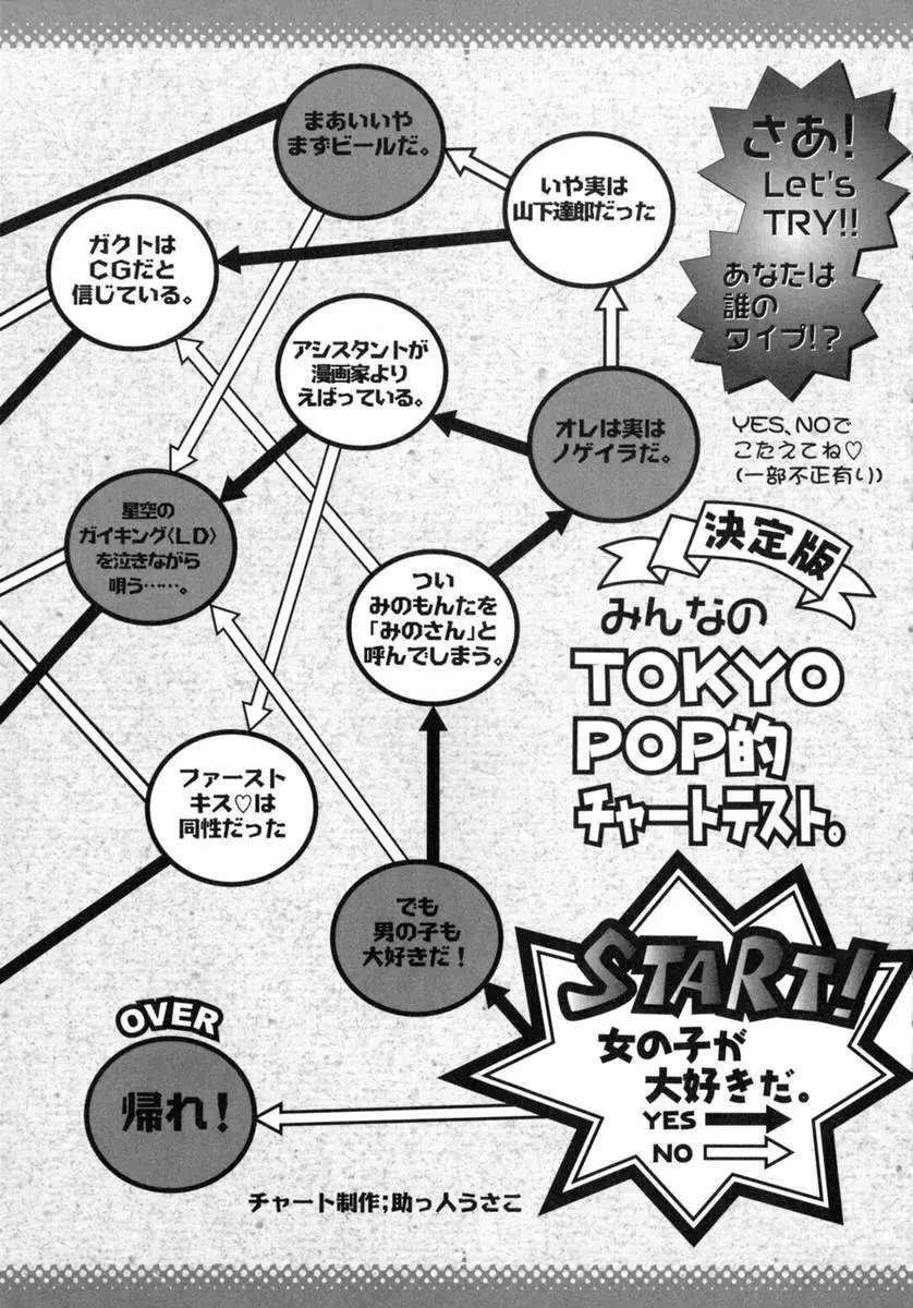 TOKYO POP 153ページ