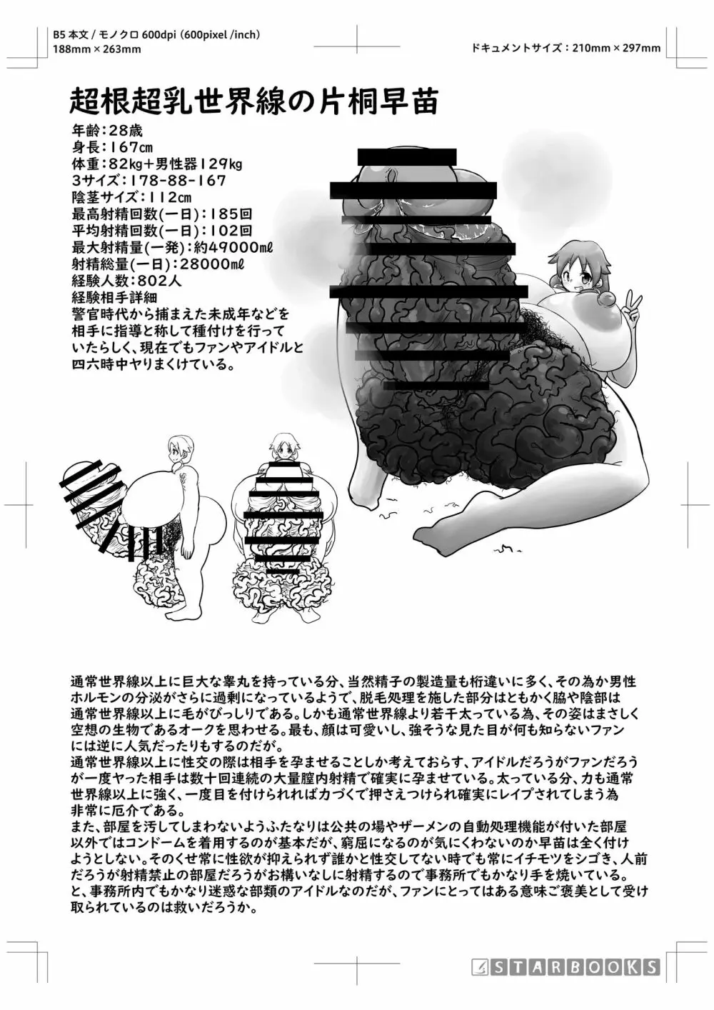 超根超乳世界線のアイドル名鑑 20ページ