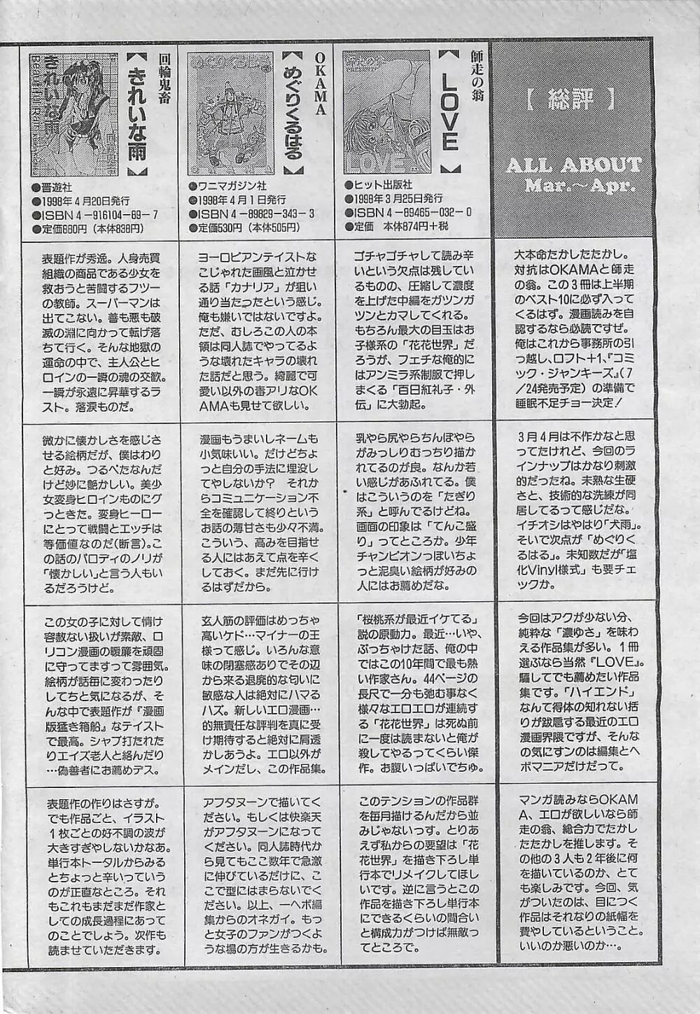 COMIC 零式 No.4 1998年04月号 219ページ